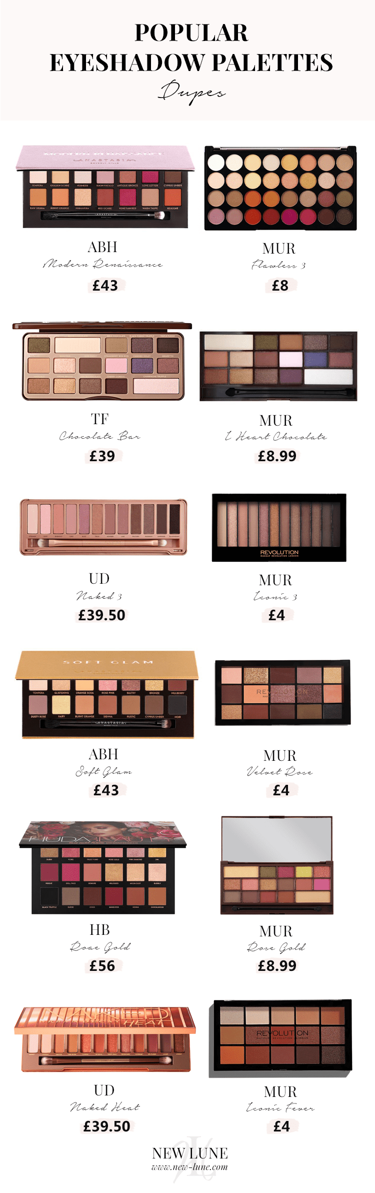 popular eyeshadow palettes dupes - new lune