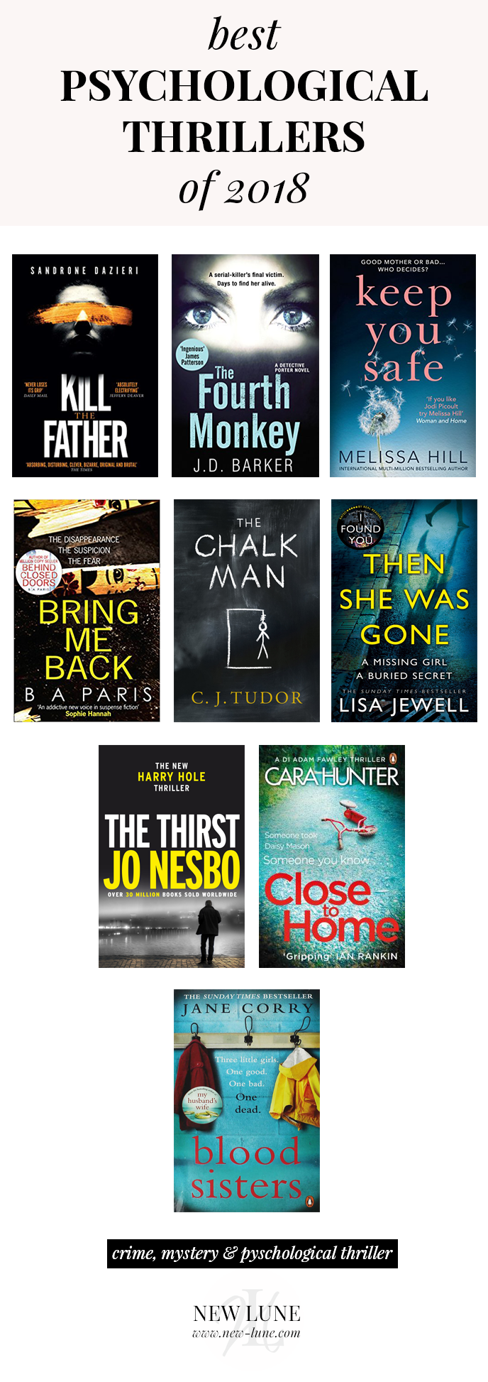 best books of 2018 - best psychologial thrillers - crime - mystery - new lune