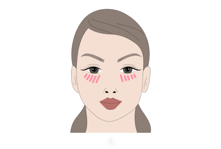 a guide to colour correcting - colour correcting 101 - pink - new lune